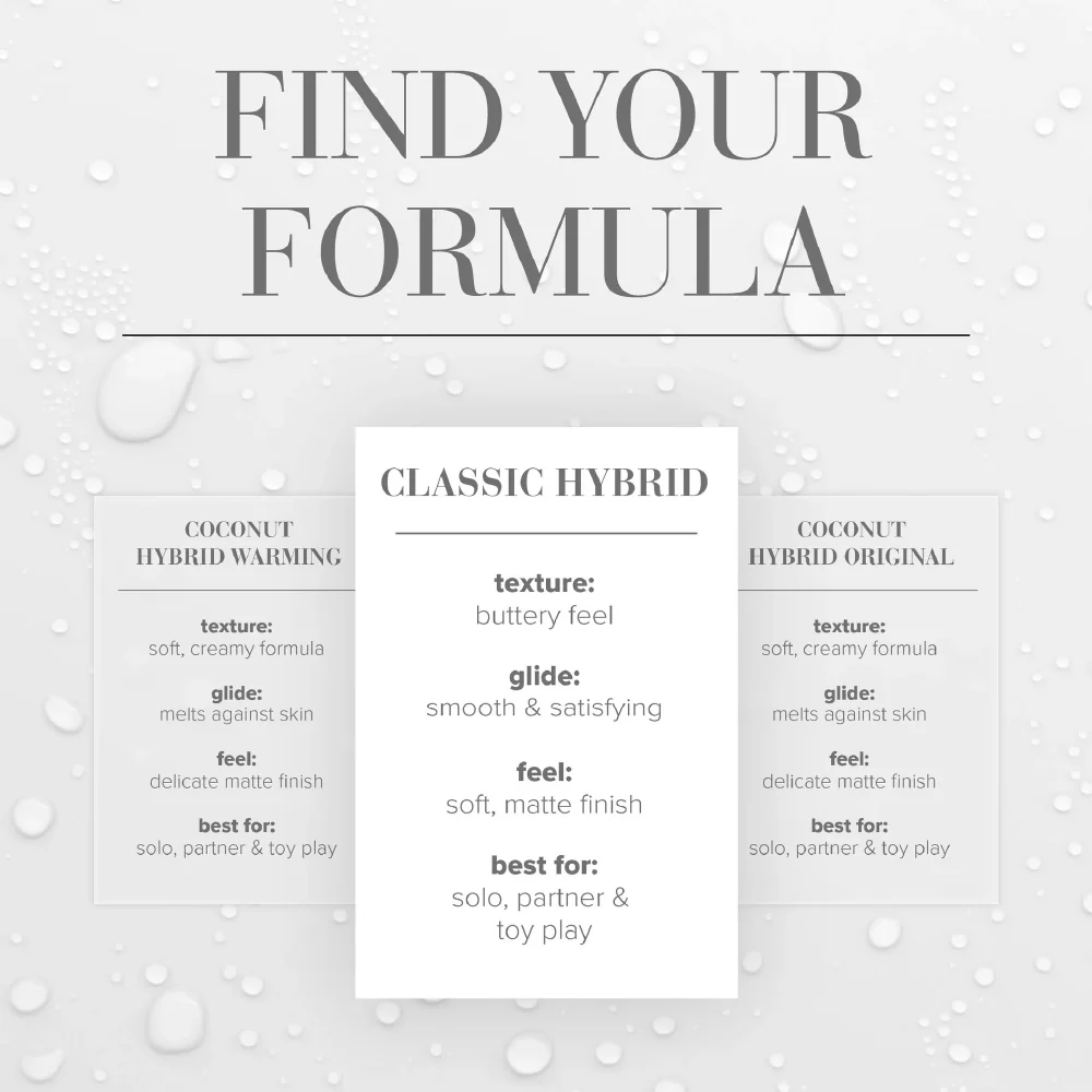 System Jo Classic Water & Silicone-Based Hybrid Lube 1 Fl.oz. (30 ML) - Image 5
